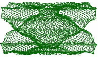 Lissajous Vase Algorithmic Art